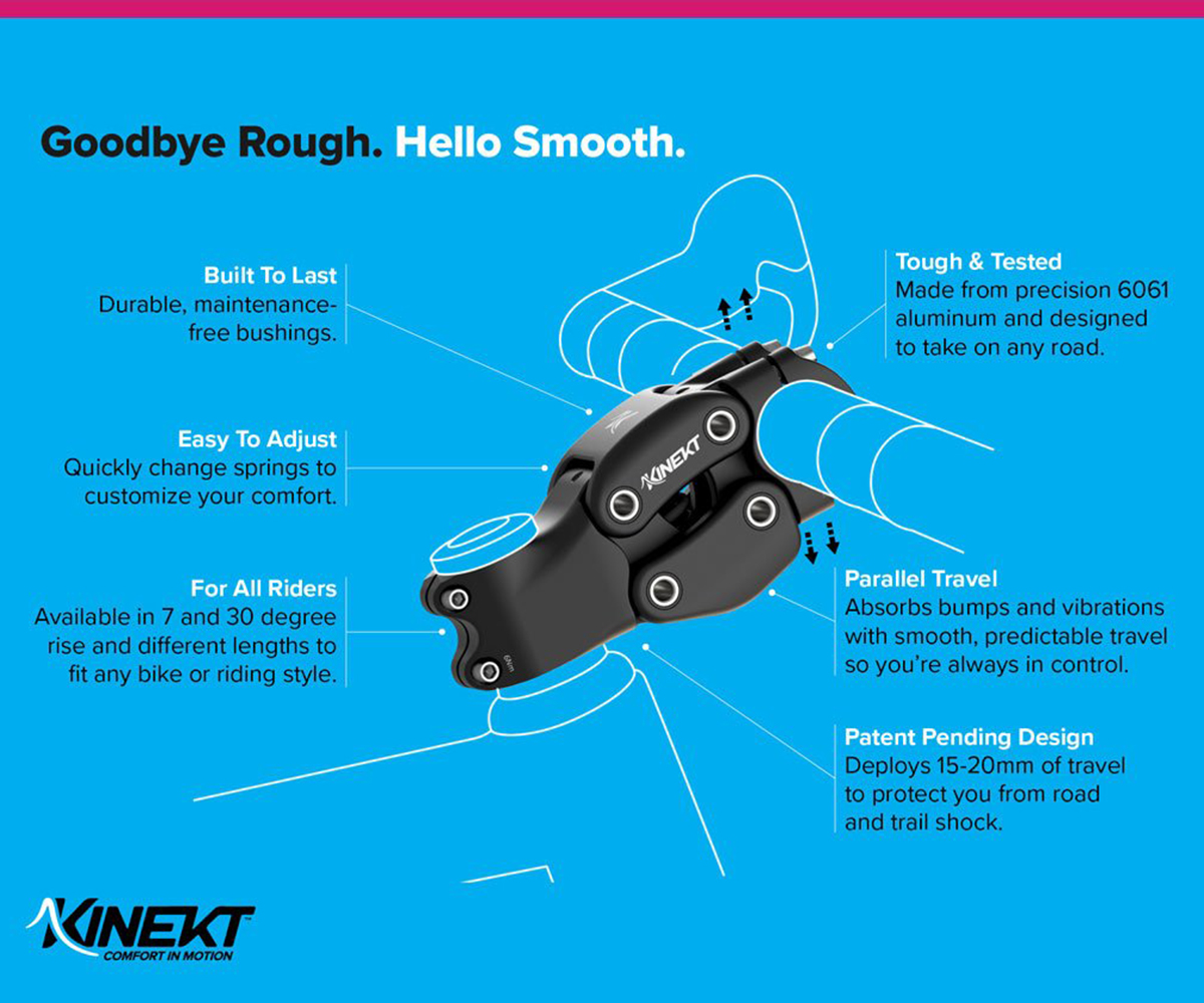 KINEKT Active Handlebar Stem - Image 3