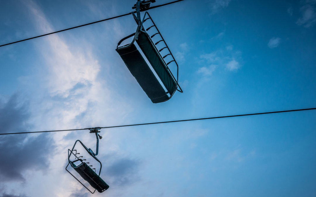 Best Snowboarding Locations